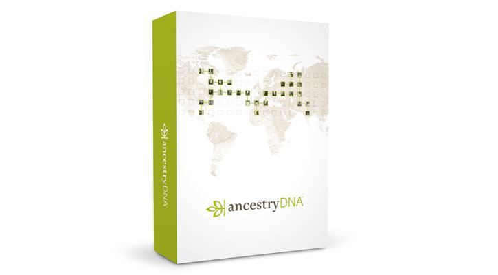 Popular genealogy websites